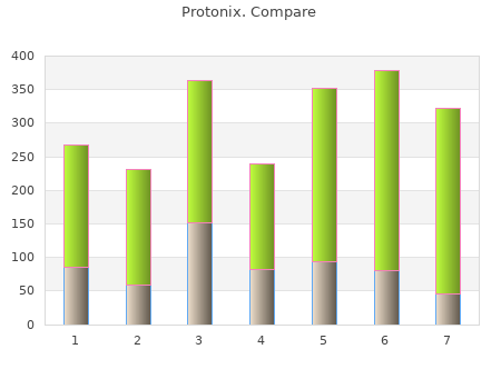 buy protonix 40mg with amex