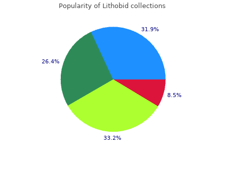 cheap 300 mg lithobid fast delivery