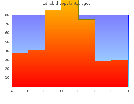 buy discount lithobid 300 mg line