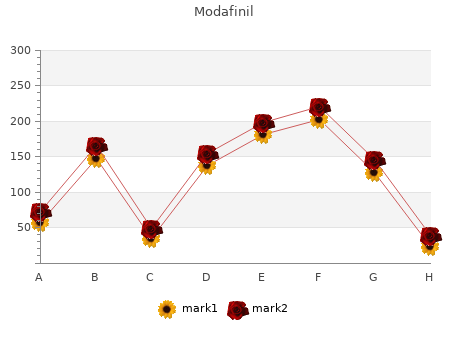 modafinil 200 mg sale