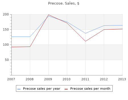 precose 25 mg discount
