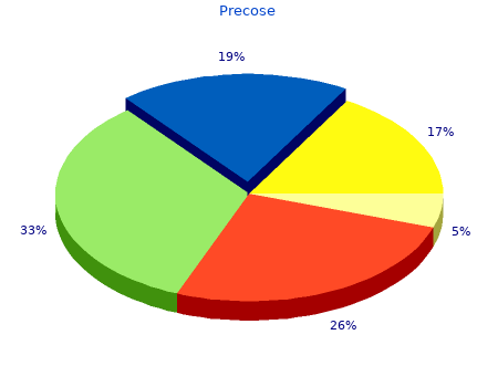 purchase precose 50mg amex
