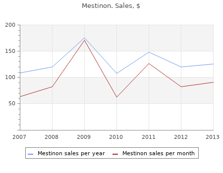 60mg mestinon with mastercard