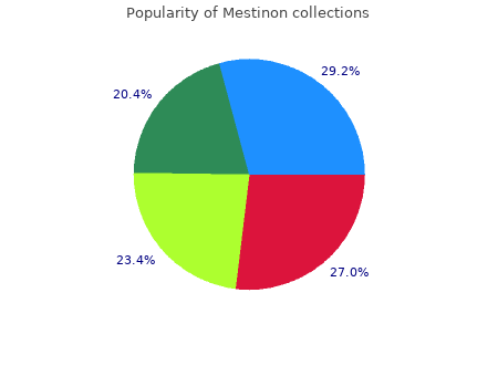 cheap 60 mg mestinon
