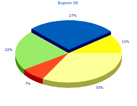 buy bupron sr 150 mg line