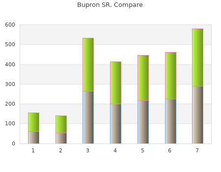 buy bupron sr 150mg with amex