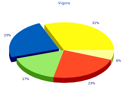buy vigora 100 mg online