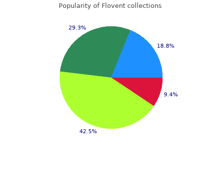 flovent 25 mcg discount