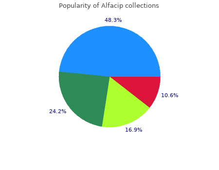 buy alfacip 1 mcg low cost