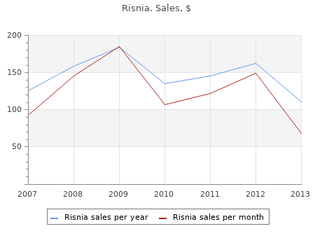 buy cheap risnia 2 mg on line