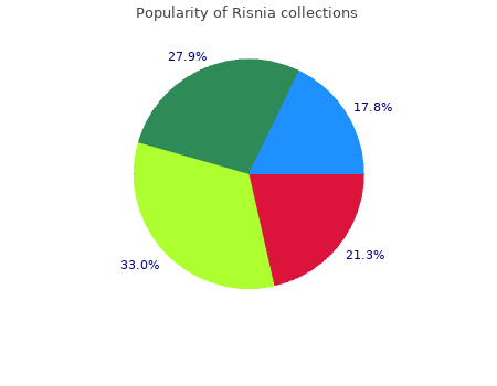 risnia 2mg fast delivery