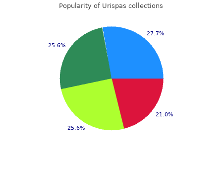 buy cheap urispas 200 mg on line