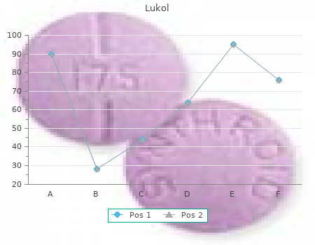 generic 60caps lukol with visa