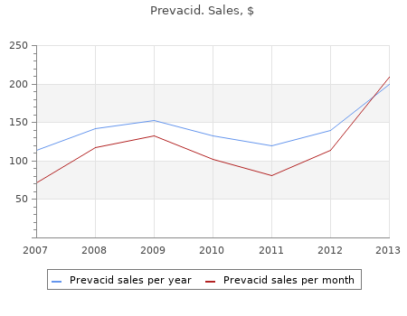 order prevacid 30mg on-line