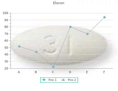 cheap elocon 5 mg amex
