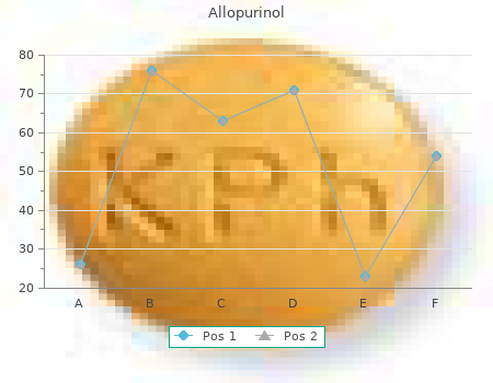 allopurinol 300 mg for sale