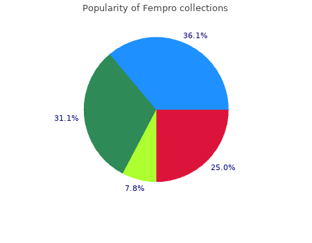 order fempro 2,5mg fast delivery