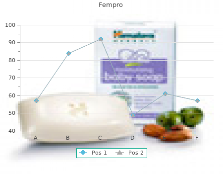 buy generic fempro 2,5mg