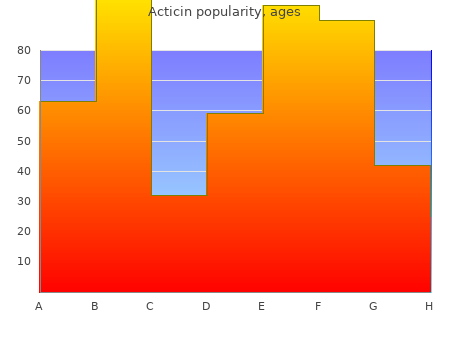 order acticin 30g amex