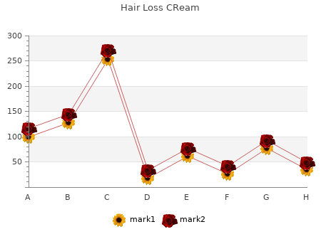 buy 50 ml hair loss cream mastercard