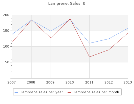 buy lamprene 50mg on line