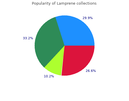 discount lamprene 50 mg free shipping