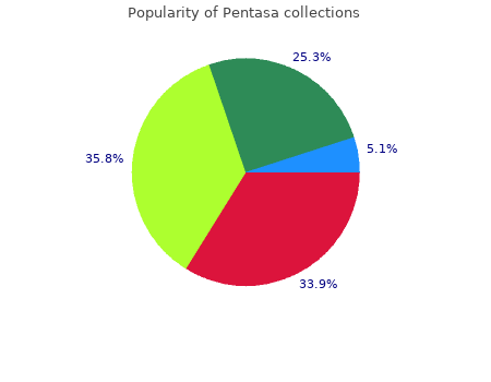discount pentasa 400 mg otc