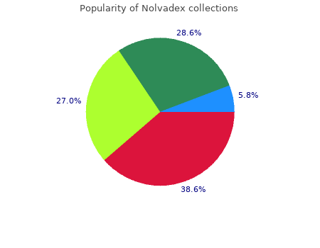 generic nolvadex 10mg without a prescription