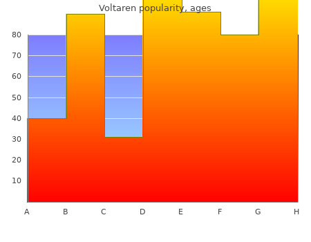 buy cheap voltaren 50 mg on-line