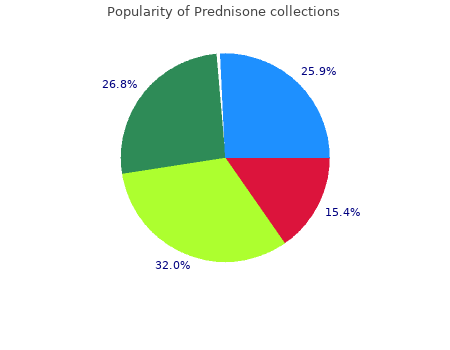 40mg prednisone overnight delivery