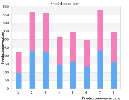 generic prednisone 40 mg otc