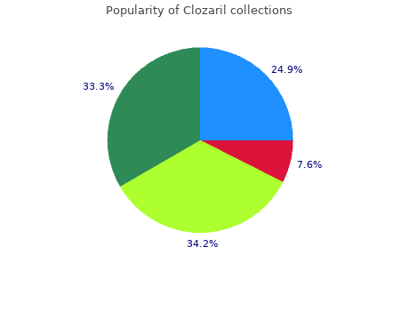 order clozaril 100mg amex
