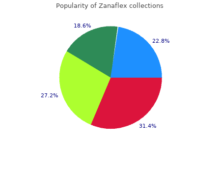 order zanaflex 4mg amex