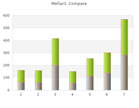 buy 25mg mellaril free shipping
