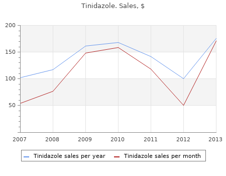 generic tinidazole 500gm otc