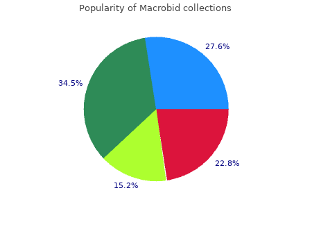 buy generic macrobid 100 mg