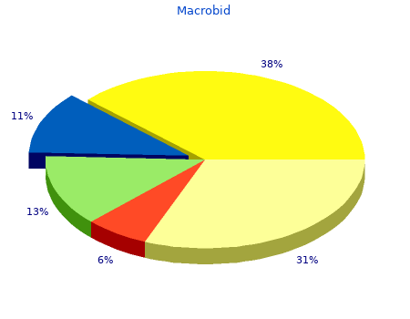 cheap 50mg macrobid with mastercard