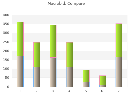 trusted macrobid 50 mg