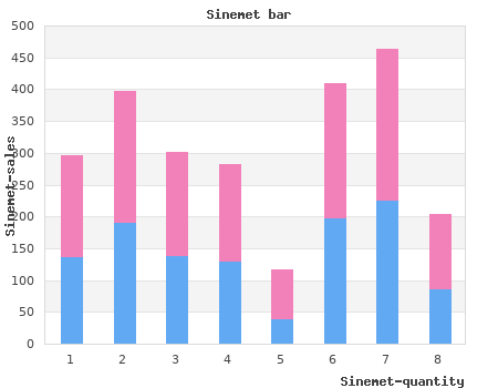 generic sinemet 10 on-line