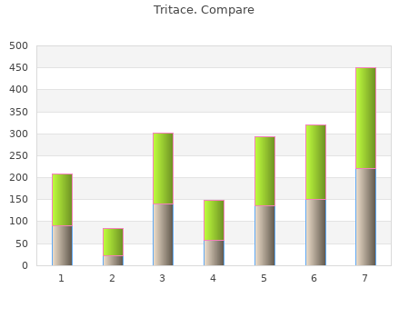 discount 10gm tritace visa