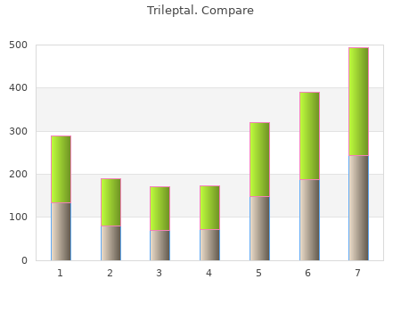 purchase 600mg trileptal fast delivery