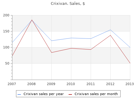 order 400mg crixivan with mastercard
