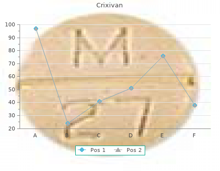 cheap 400mg crixivan