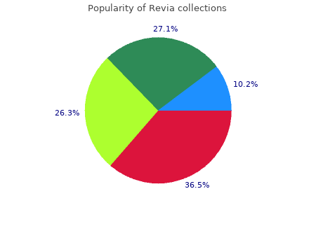 buy revia 50mg with amex