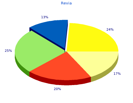 purchase revia 50 mg fast delivery