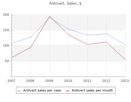 generic antivert 25 mg on line