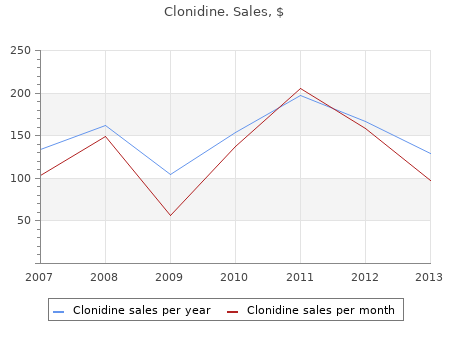 cheap 0,1 mg clonidine fast delivery