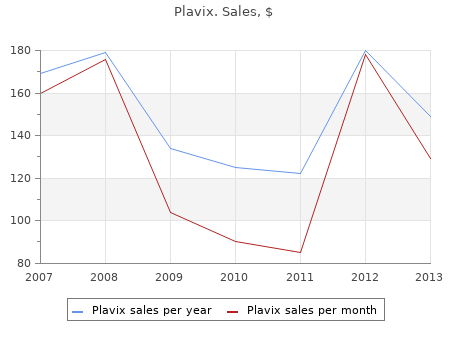 plavix 75mg overnight delivery