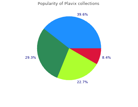 generic plavix 75 mg with mastercard