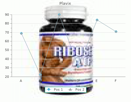 buy 75mg plavix free shipping